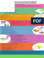 Acompañamiento Pedagógico