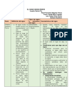 Semiología Peirce