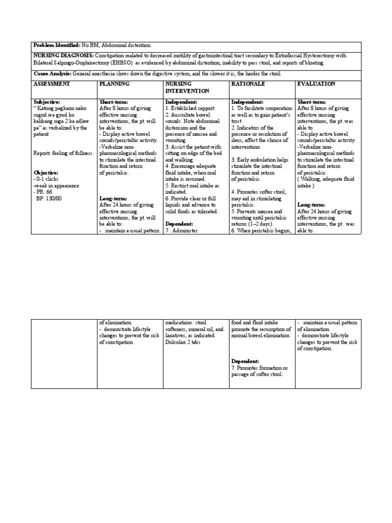 Peristaltic pdf constipation gastrointestinal tract