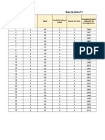 Base de Datos T3 - UPN