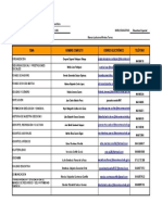 Estructura Sindical D - I 126