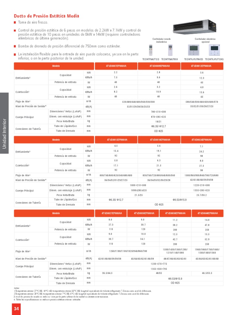 Ficha Técnica Unidades Fan Coil Trane | PDF | Física Aplicada e ...