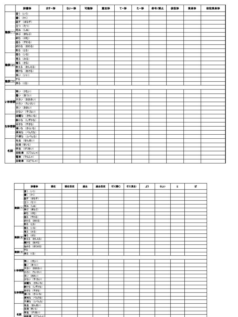 Basic Form Format