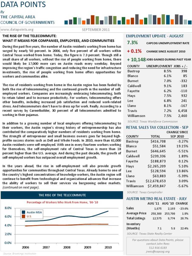Data Points Newsletter September | PDF | Telecommuting | Freelancer
