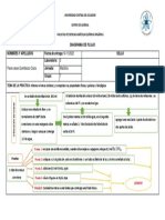 Diagrama de Flujo Prueba 3