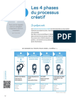 Outil: Les 4 Phases Du Processus Créatif