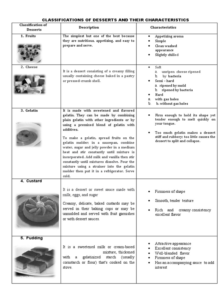 Classifications of Desserts and Their Characteristics PDF Desserts