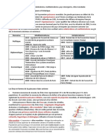 Activité - Les EU Et Taiwan + Cours