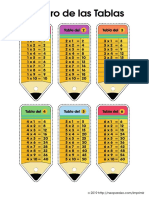 Llavero de Las Tablas Multiplicar (1) Unlocked