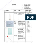 Senin - Kelompok 2 - Data Alat Lab