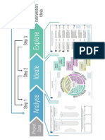 The Intervention Design Tool - Sheets