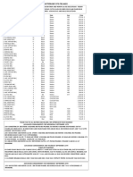 CLA Cattle Market Report September 06, 2023