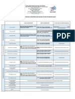 Organisation Generale de La Rentree 2023 Pour Les Eleves Et Les Etudiants