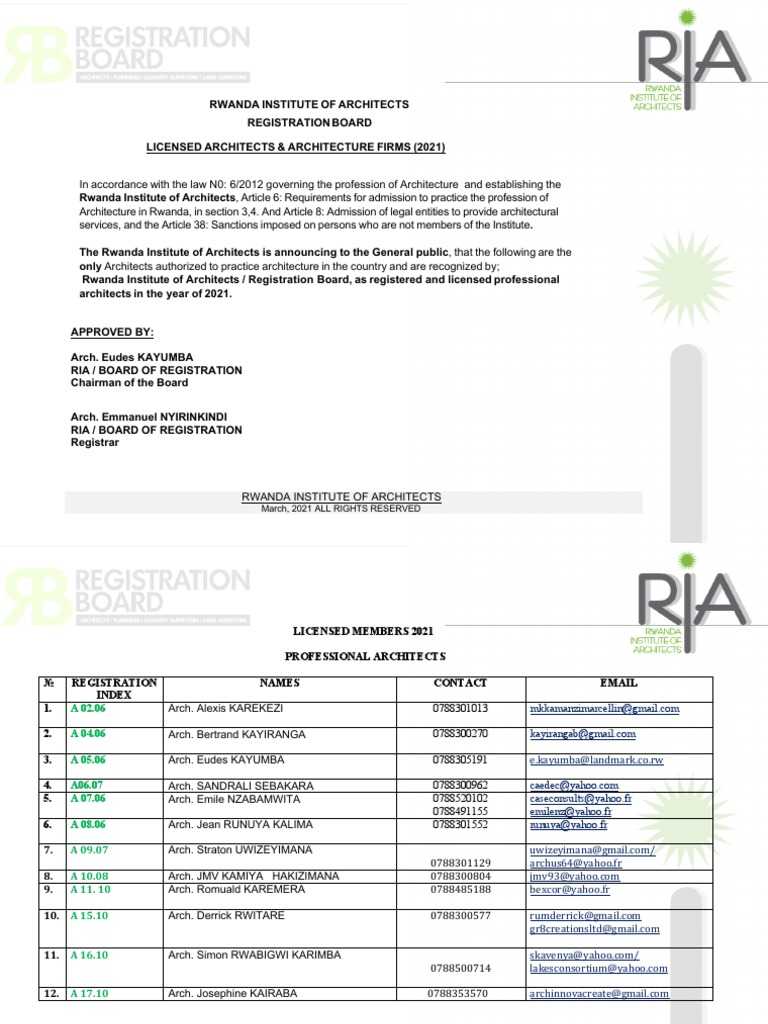 ria-list-of-licensed-architects-architectural-firms-2021-rwanda-pdf