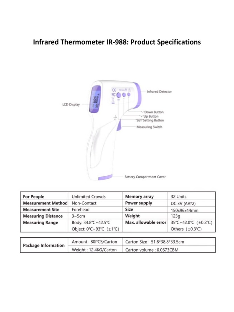 Wanto Technologies IR 988 Specifications PDF