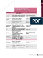 Mineria Resumen Fiscalpdf