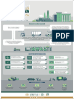 infog-ConocerMas