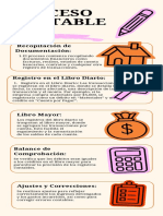 Infografía Economía Domestica Moderna Iconos Sencilla Rosa y Naranja