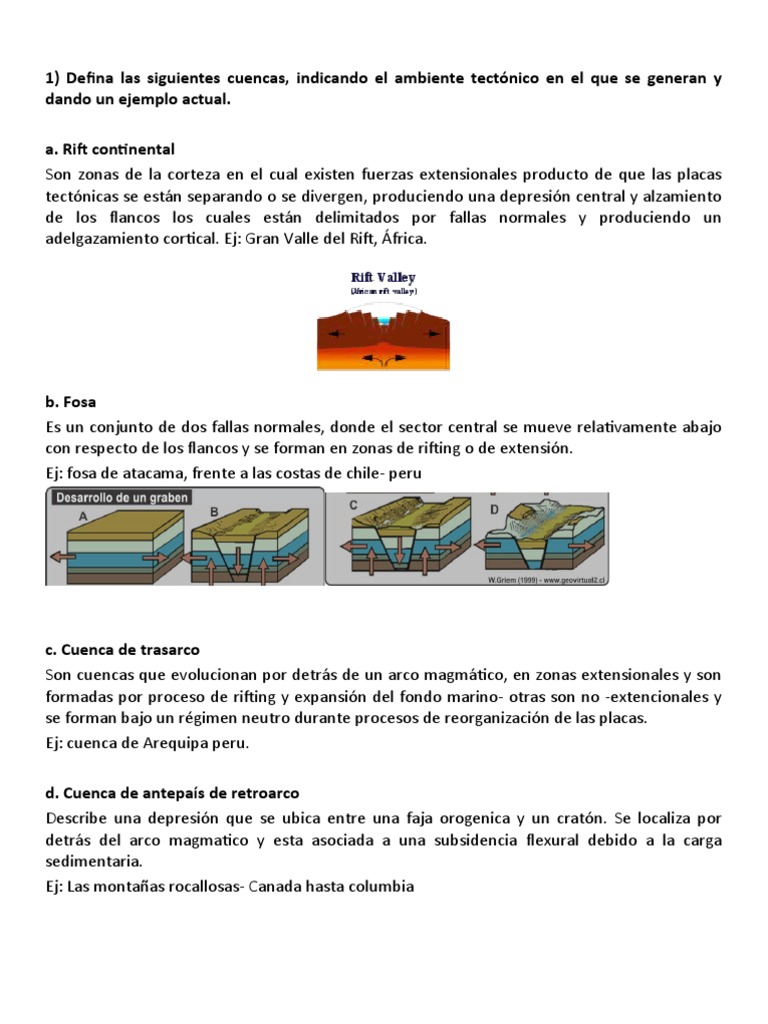 Tipos de cuencas tectónicas y subsidencia | PDF | Falla (geología ...