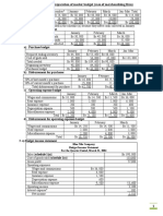 Answers For Master Budget