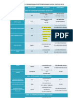 PRESUPUESTO Y CRONOGRAMA DE EVENTOS REGIONALES NODO OCCIDENTE ASCUN CULTURA 2023 Actualizado