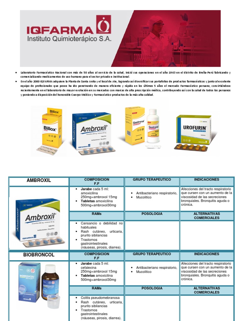 Iq Farma | PDF | Medicina | Farmacología