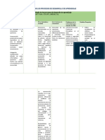 Formatos para El Programa Analítico - 2