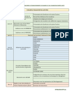 Calendrier Semestriel Des Activités