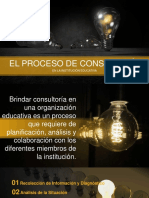 El Proceso de Consultoria - Sesión2