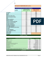 CLF 10 Acs Calculo