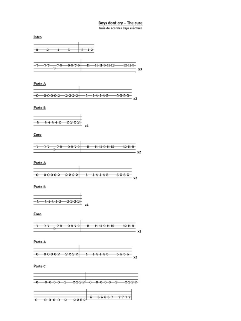 Guía de Acordes Boys Dont Cry Bajo Eléctrico PDF