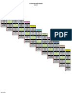 Human Resources Management Curriculum Map