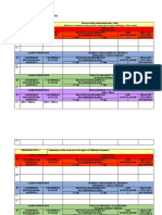 Plan Analitico MH