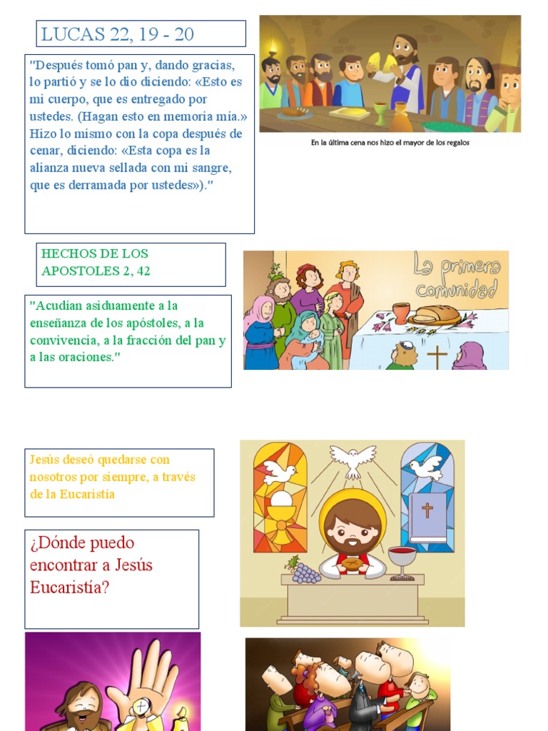 Explicación Tema 2 (Jesús Me Llama) | PDF