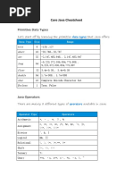 Core Java Cheat Sheet