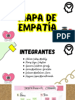 Mapa de Empatía