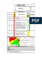 10 Riesgos Más Altos: Iperc Base