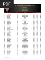 St. Olaf High School Showcase