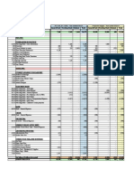 Umps Budget 23-24