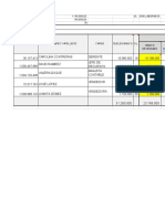 Desarrollo de La Evaluación Agosto 04 Imagen