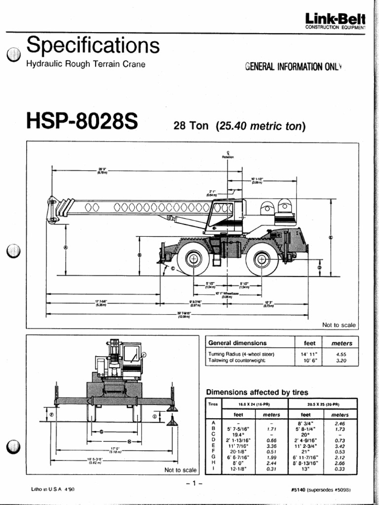Especificaciones Grua Link Belt HSP 8028 S | PDF