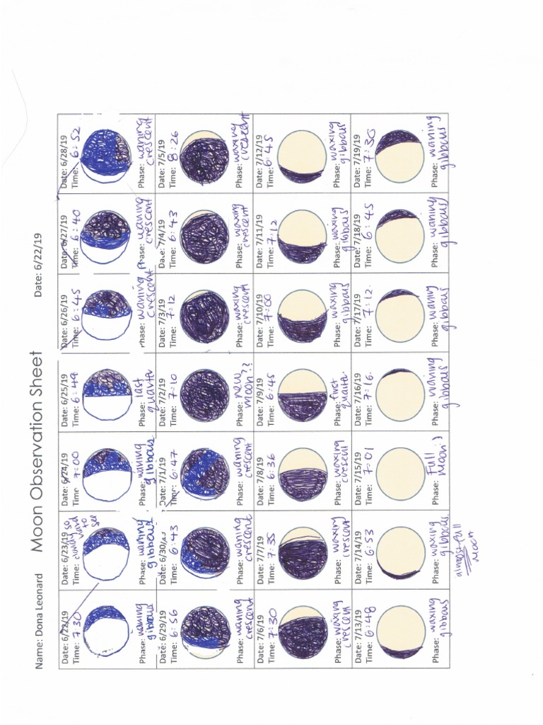 Moon Observation Sheet PDF