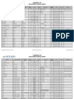 CapList EG DE1450027-Rev55 2023-02-14