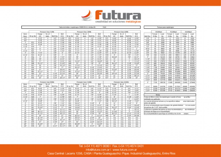 Tabla De Bridas Y Esparragos Asme B16.5