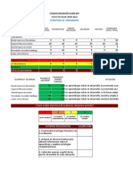 Semáforo de Aprendizaje Primer Periodo 20-21