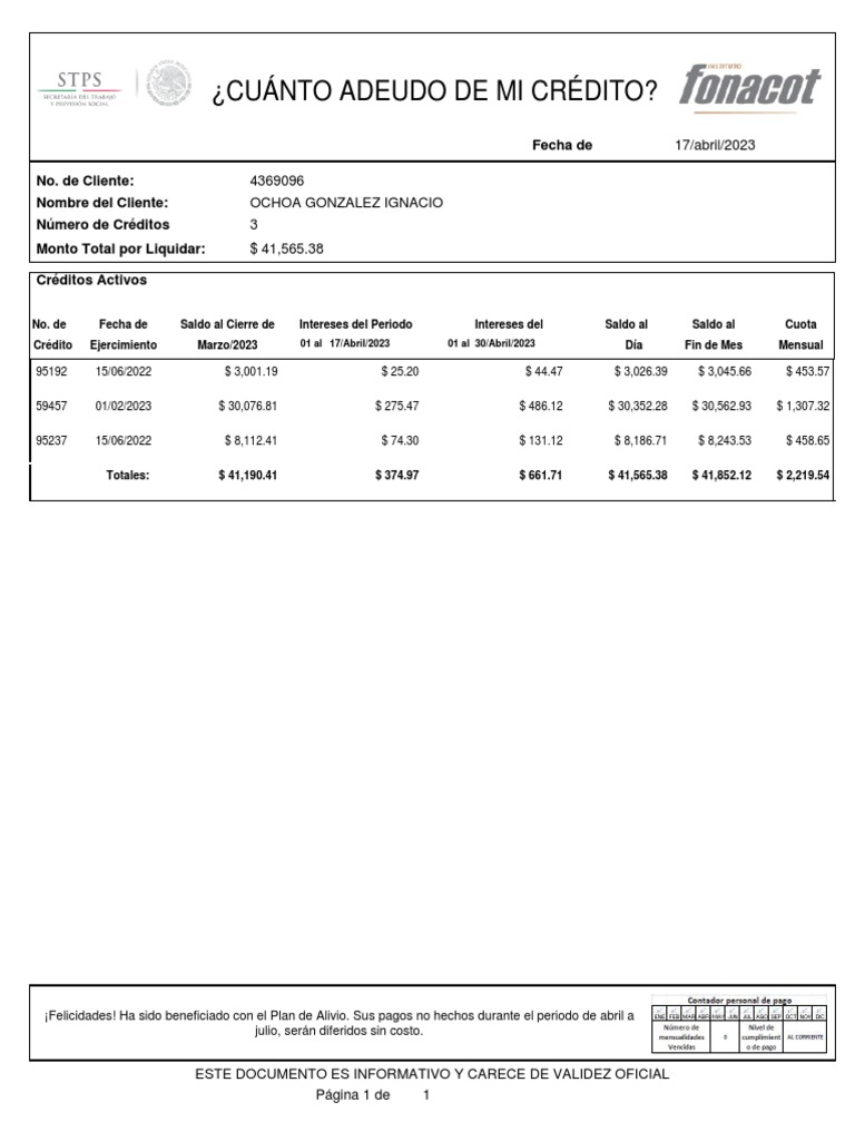 Fonacot 2023 04 17 PDF