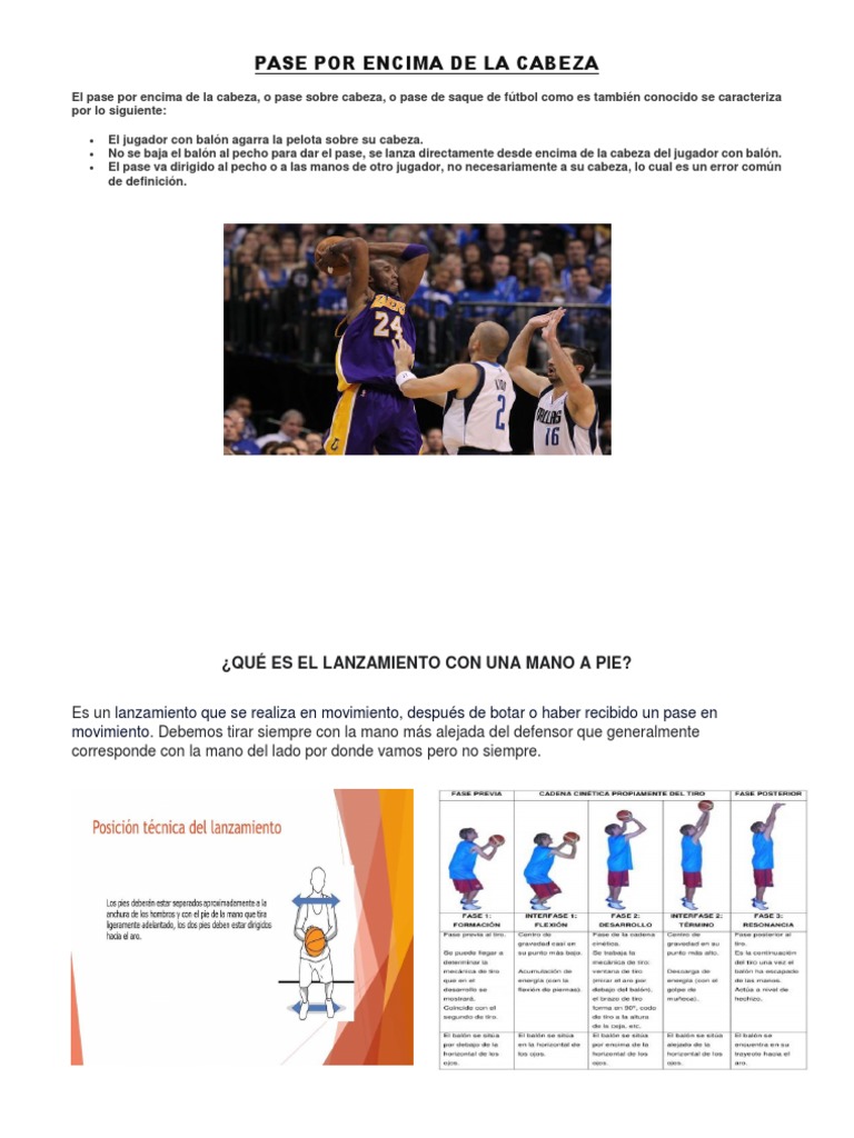 Pase por encima de la cabeza en baloncesto | PDF