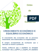 Ciclos Do Crescimento Económico