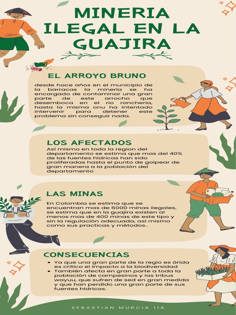 Minería Ilegal Afecta Agua en La Guajira | PDF | Ciencias sociales ...