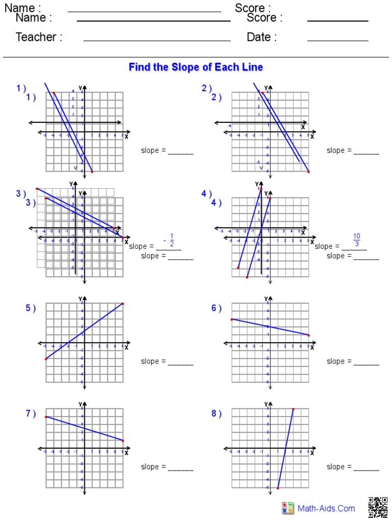 Find The Slope Of Each Line Y 9 5x 5